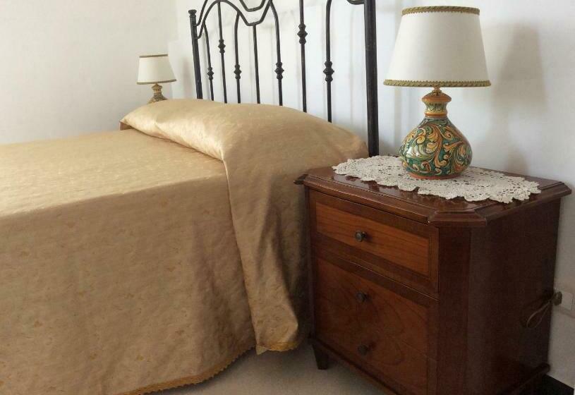 Отель Casa Camelia