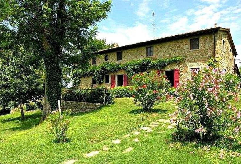 酒店 Casale Rupecanina