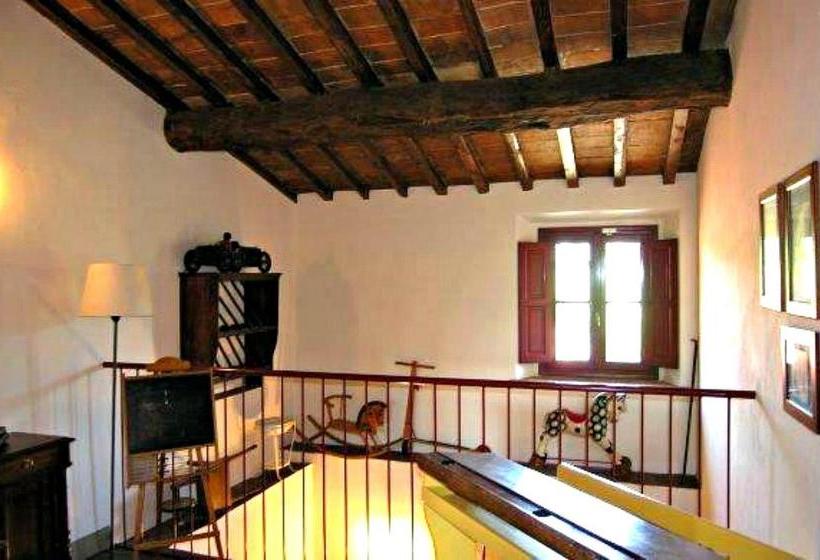 酒店 Casale Rupecanina