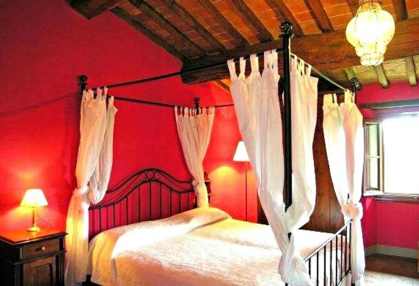 酒店 Casale Rupecanina