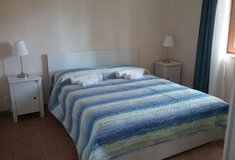 Отель Sciambreto