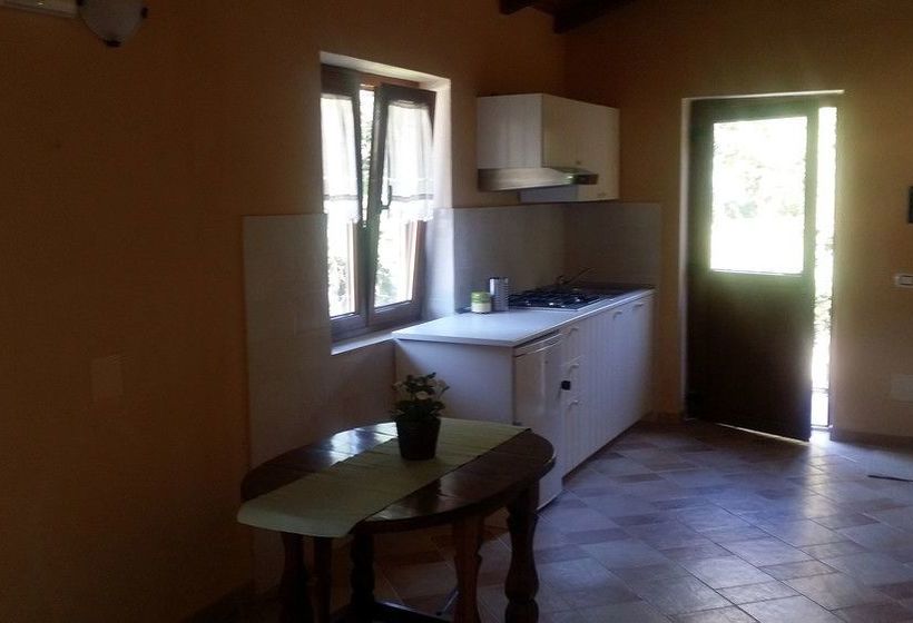 Отель Sciambreto