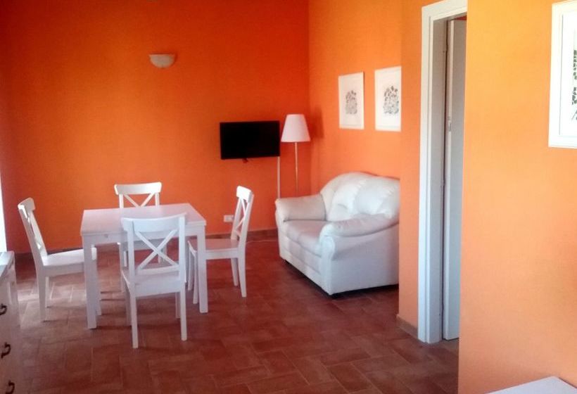 Отель Sciambreto