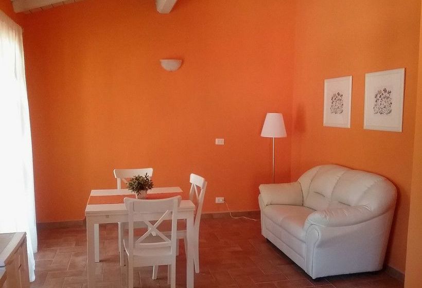 Отель Sciambreto