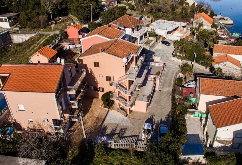 هتل Apartmani Markovic