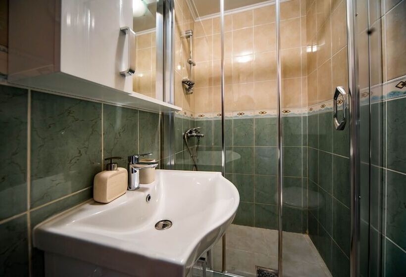 هتل Apartmani Markovic