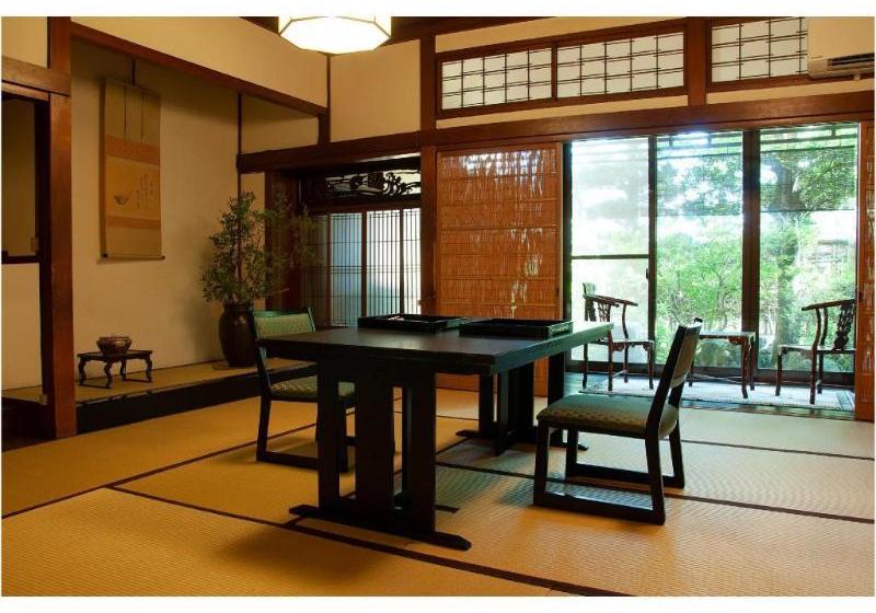Отель Ryokan Akebono