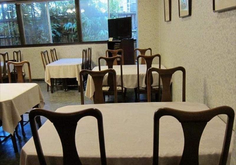 Отель Ryokan Akebono