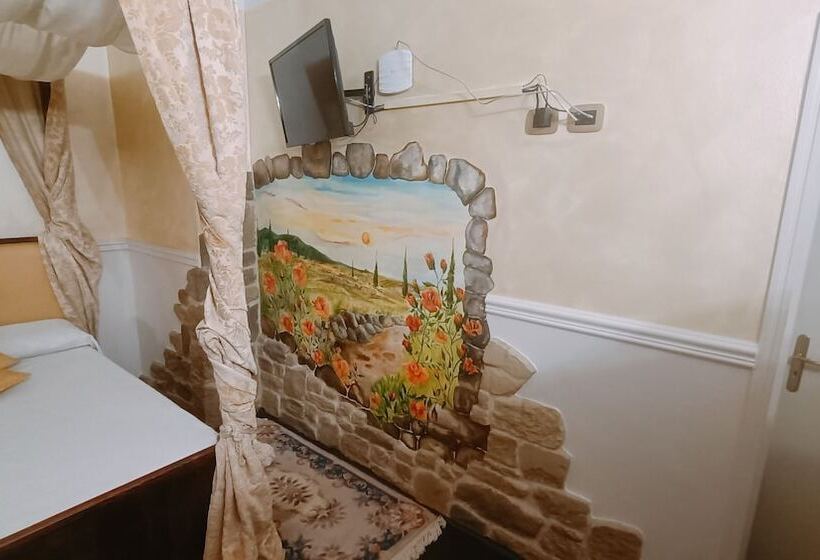 هتل Agriturismo Campofiorito