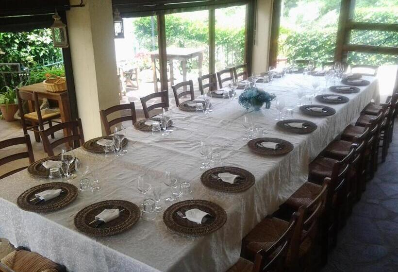 هتل Agriturismo Campofiorito