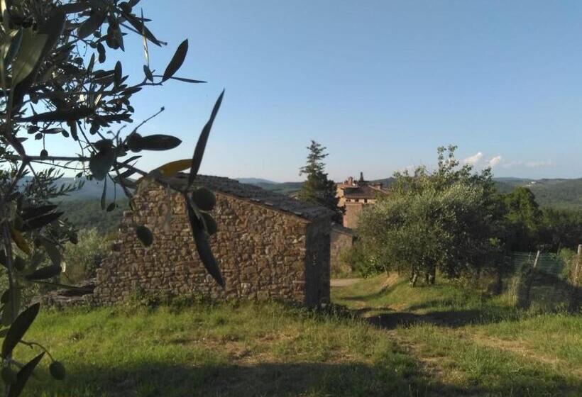 ホテル Borgo Carpineto