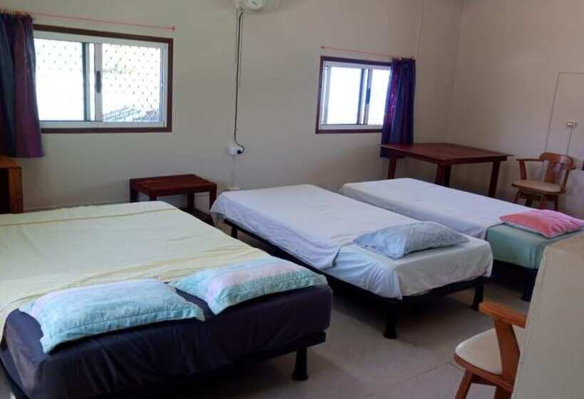 هتل Bluepango Guest House   Hostel