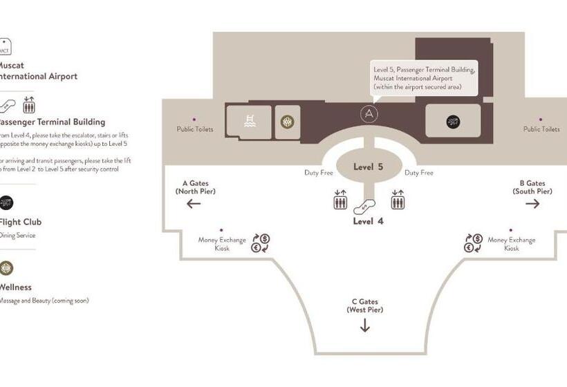 Aerotel Muscat  Airport Transit