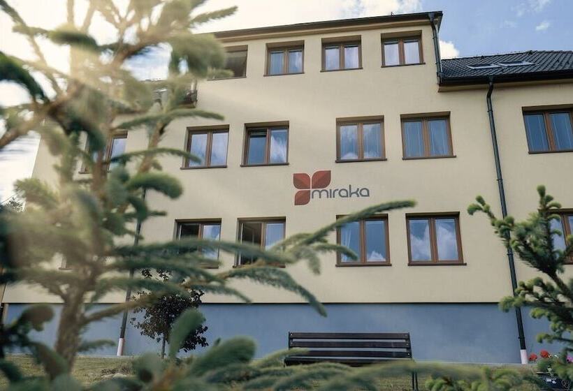 Miraka