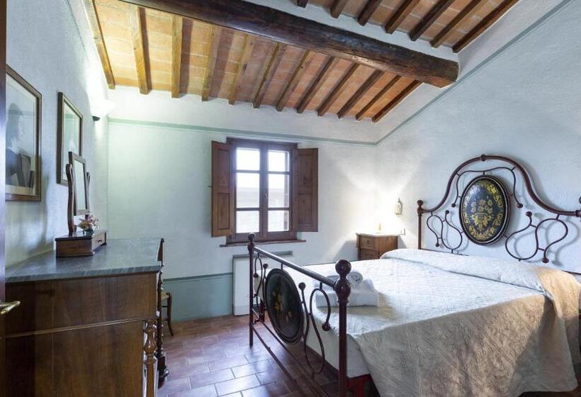 Отель Villa La Morina Agriturismo