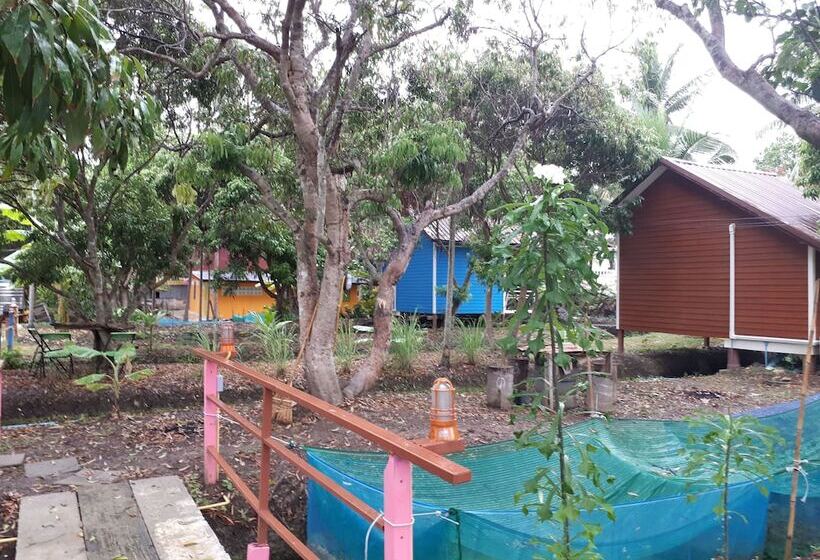 Отель Chokesombat Resort