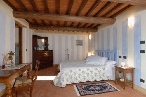 Отель Poggio A Poppi