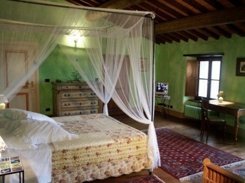 Отель Poggio A Poppi