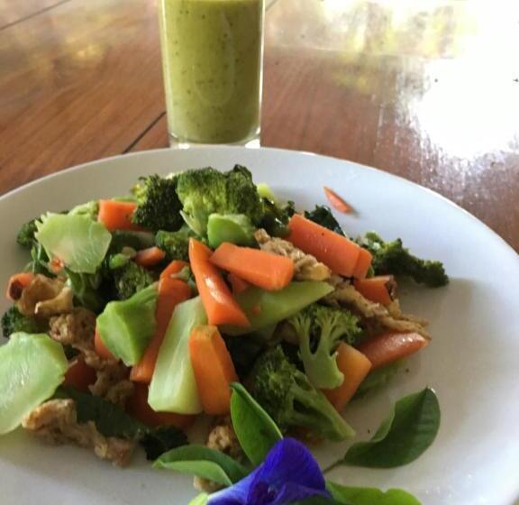 ペンション Bann Rai Klai Weang Homestay