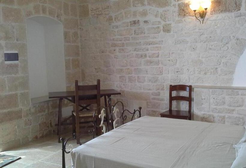 בית מלון כפרי Masseria Ciavea