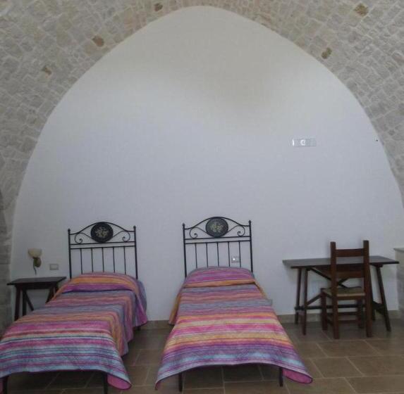 בית מלון כפרי Masseria Ciavea