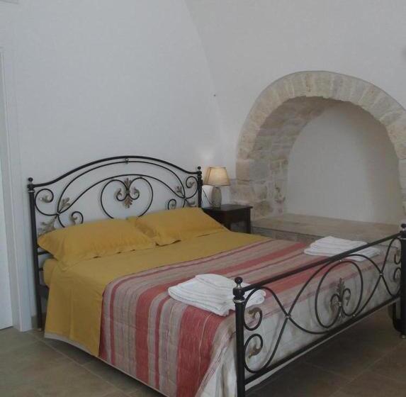 בית מלון כפרי Masseria Ciavea