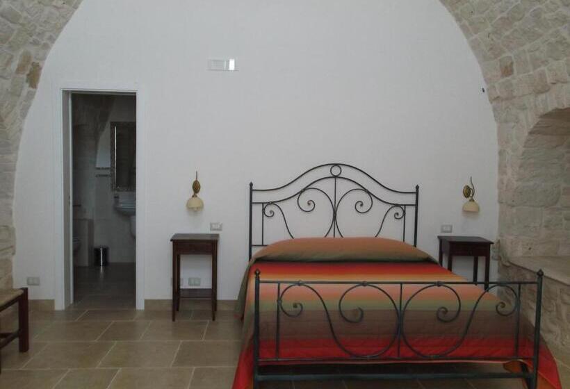 בית מלון כפרי Masseria Ciavea