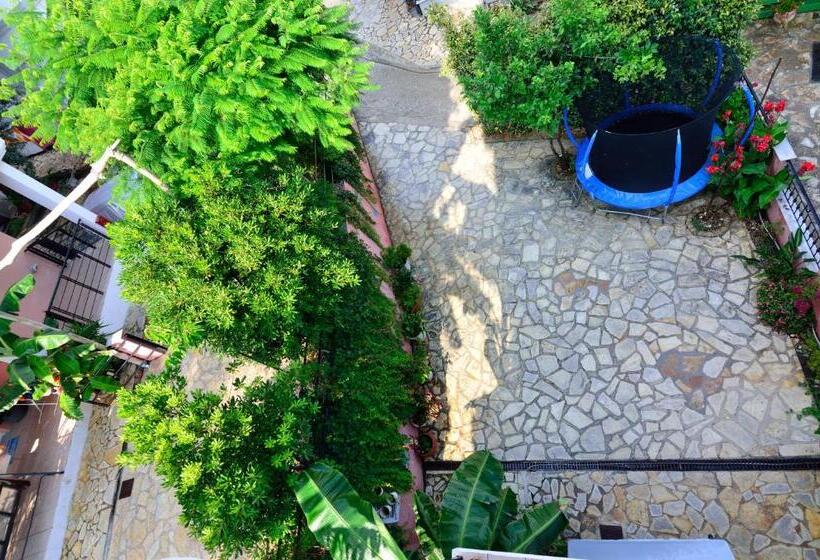 Villa Ektoras By Ey Villas