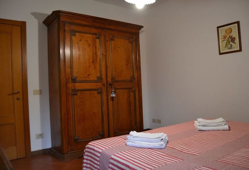 Casa Vacanze Fontebenedetta