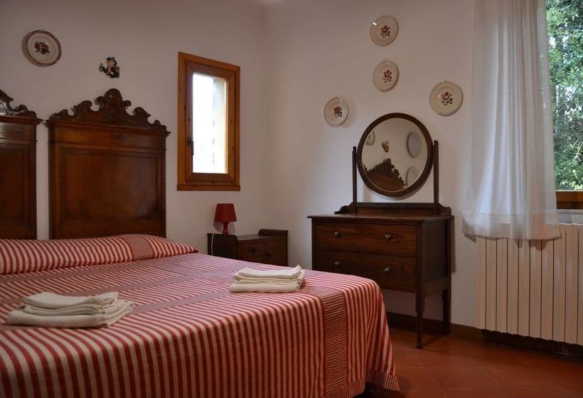 Casa Vacanze Fontebenedetta