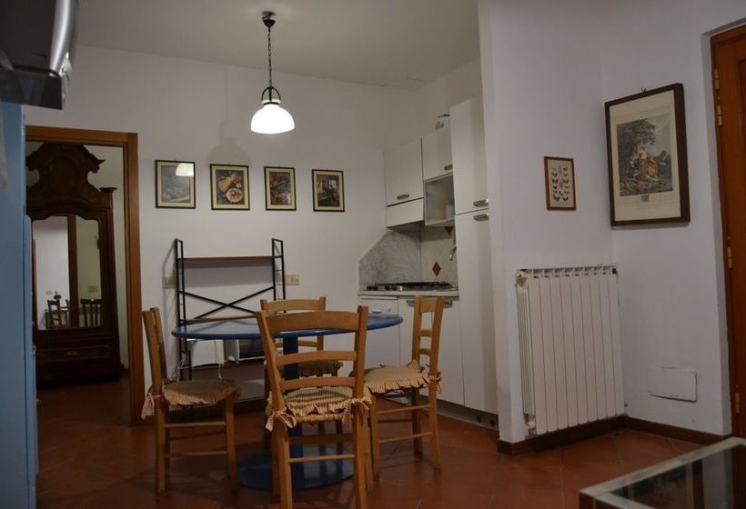 Casa Vacanze Fontebenedetta