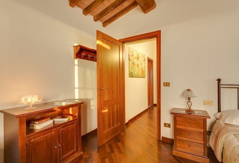 Country House Podere Le Rane Felici