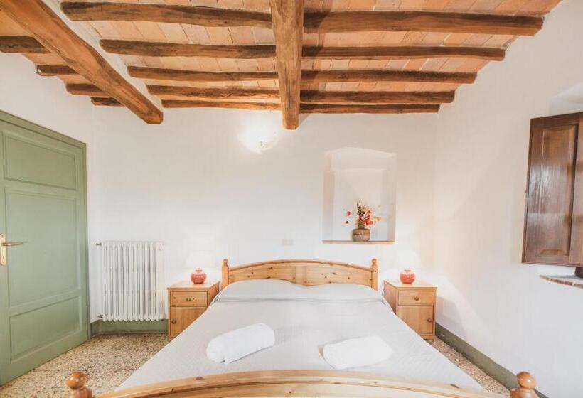 ホテル Podere San Giorgio