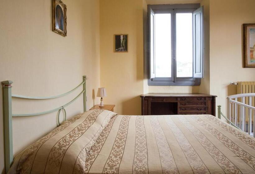 ホテル Fattoria Casabianca