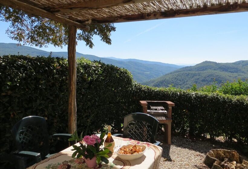 ホテル Universal Harmony Agriturismo