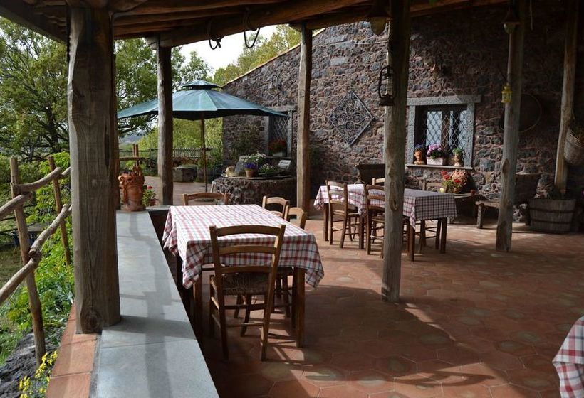 Отель Il Frutteto Di Efesto