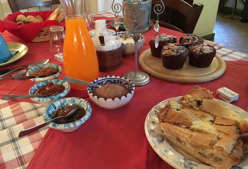 Отель Il Frutteto Di Efesto