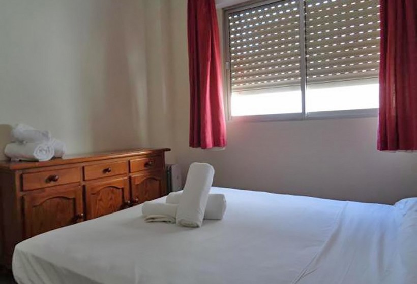 Apartamentos Ramirez 3000