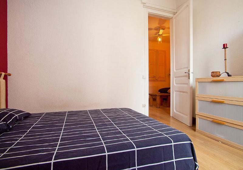 Отель Sagrada Familia Grassot - Indústria