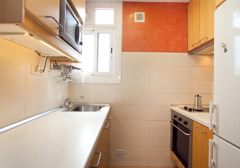 Отель Sagrada Familia Grassot - Indústria