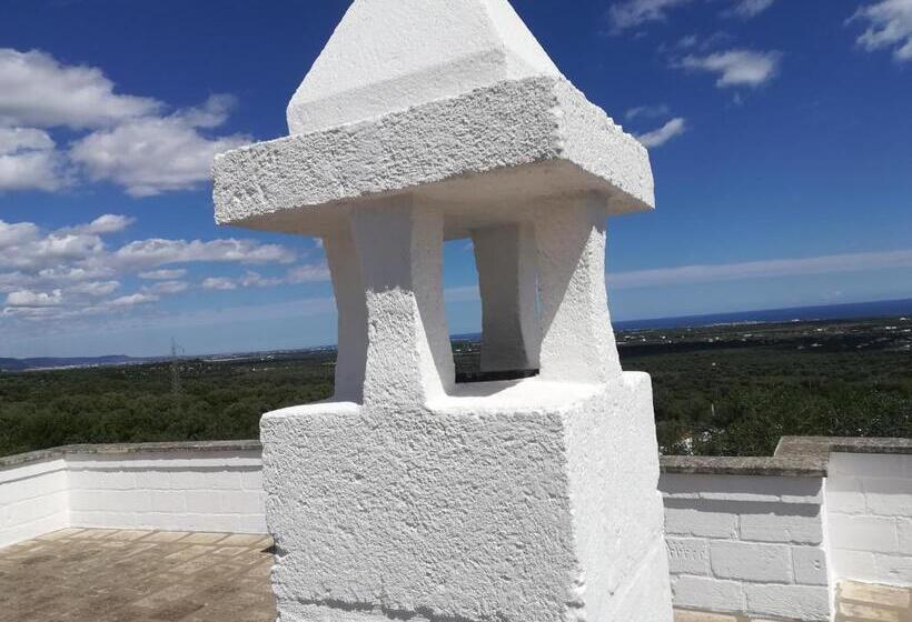 בית מלון כפרי Agriturismo Masseria Spetterrata