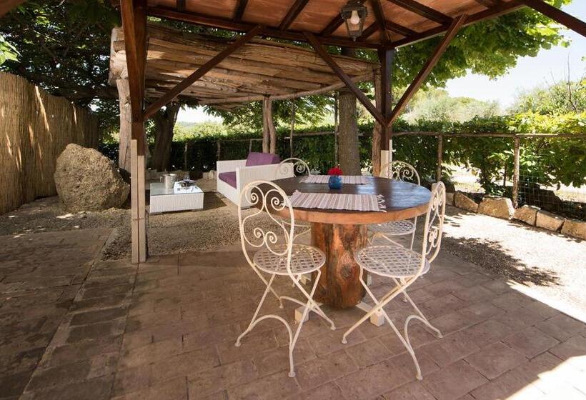 Отель Tenuta Decimo   Villa Dini