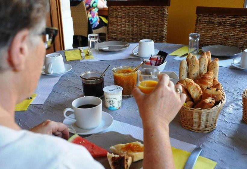 Пансион Domaine Borgnat