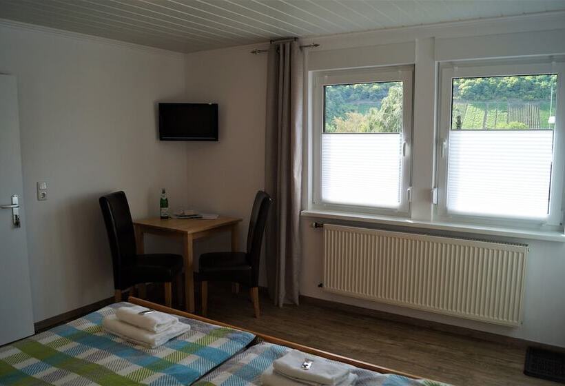 Пансион Gästehaus Panorama