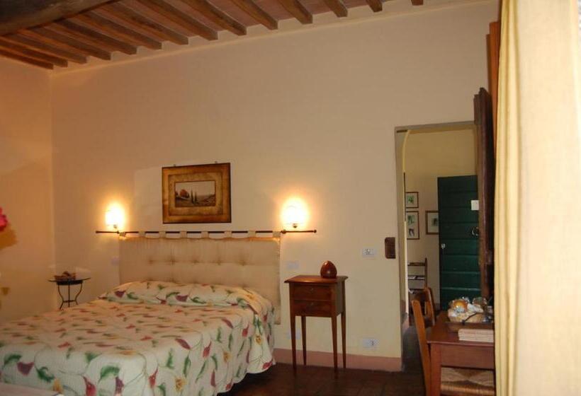 ペンション Il Giardino Segreto