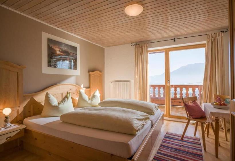 Пансион Berggasthof Hummelei