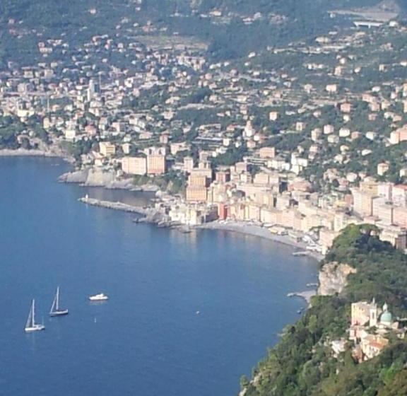 ペンション Soffio Di Mare