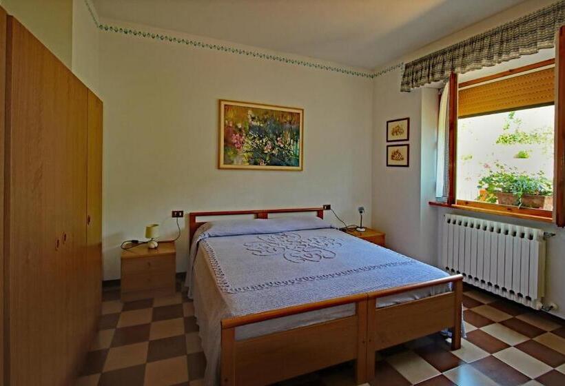 בית מלון כפרי La Vignola