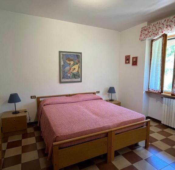 בית מלון כפרי La Vignola