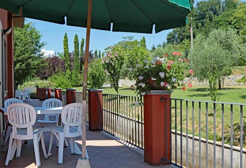 בית מלון כפרי La Vignola